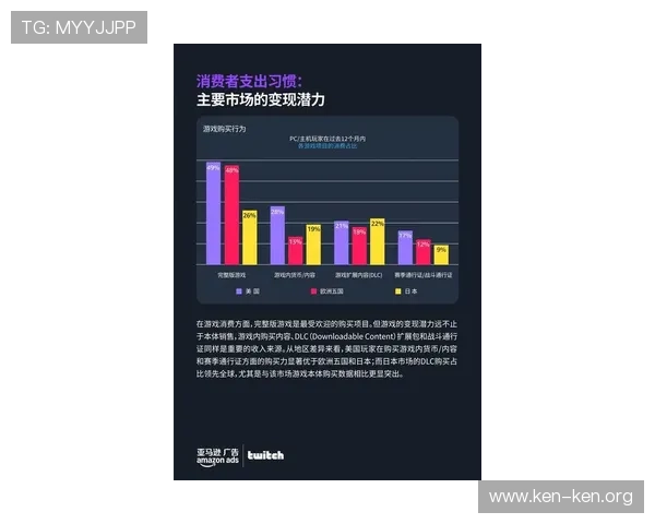 九游娱乐集团最新动态：2026年游戏产品创新与市场布局全景分析